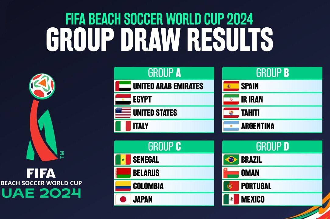 Iran take on Spain at 2024 Beach Soccer World Cup opener