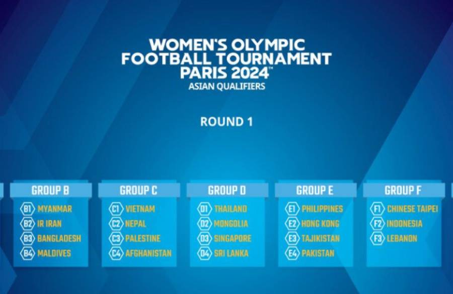 Iran handed easy group at Paris 2024 Women’s Asian Qualifiers Round 1 ...